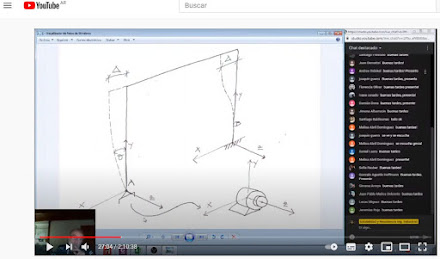 CLASE 23 - Ejercitación Hiperestáticos y Pandeo (Video)