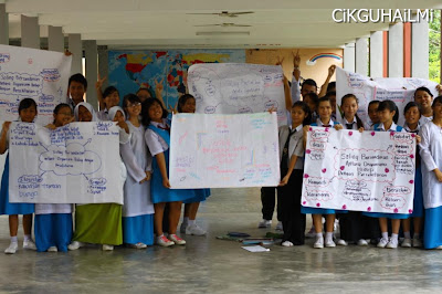 Aktiviti Sains Mengkaji Pelbagai Jenis Spesies, Populasi, Komuniti, Habitat dan Ekosistem Dalam Kawasan Sekolah