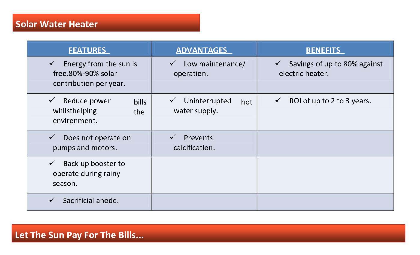 fax template for pages