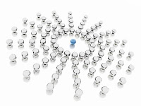 Centralized Purchasing