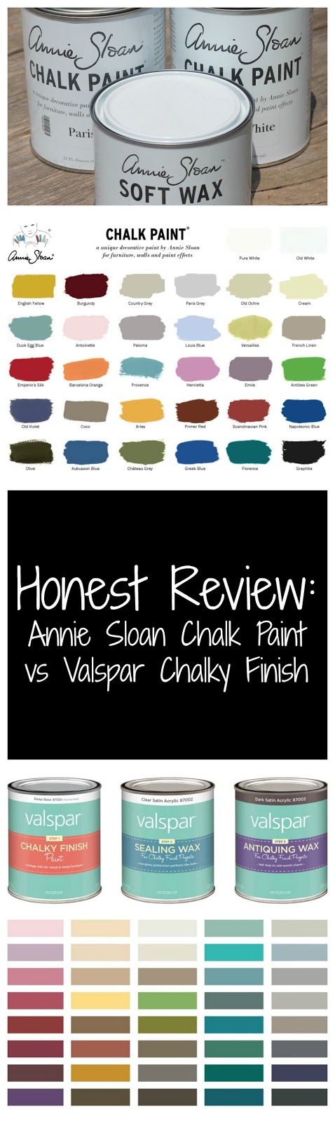 Honest Review Valspar Chalky Finish Vs Annie Sloan Chalk Paint