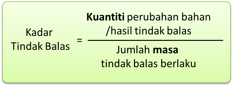 Secara kadar balas operasi bagi definisi tindak kadar tindak