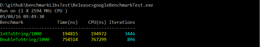 Google Benchmark library results