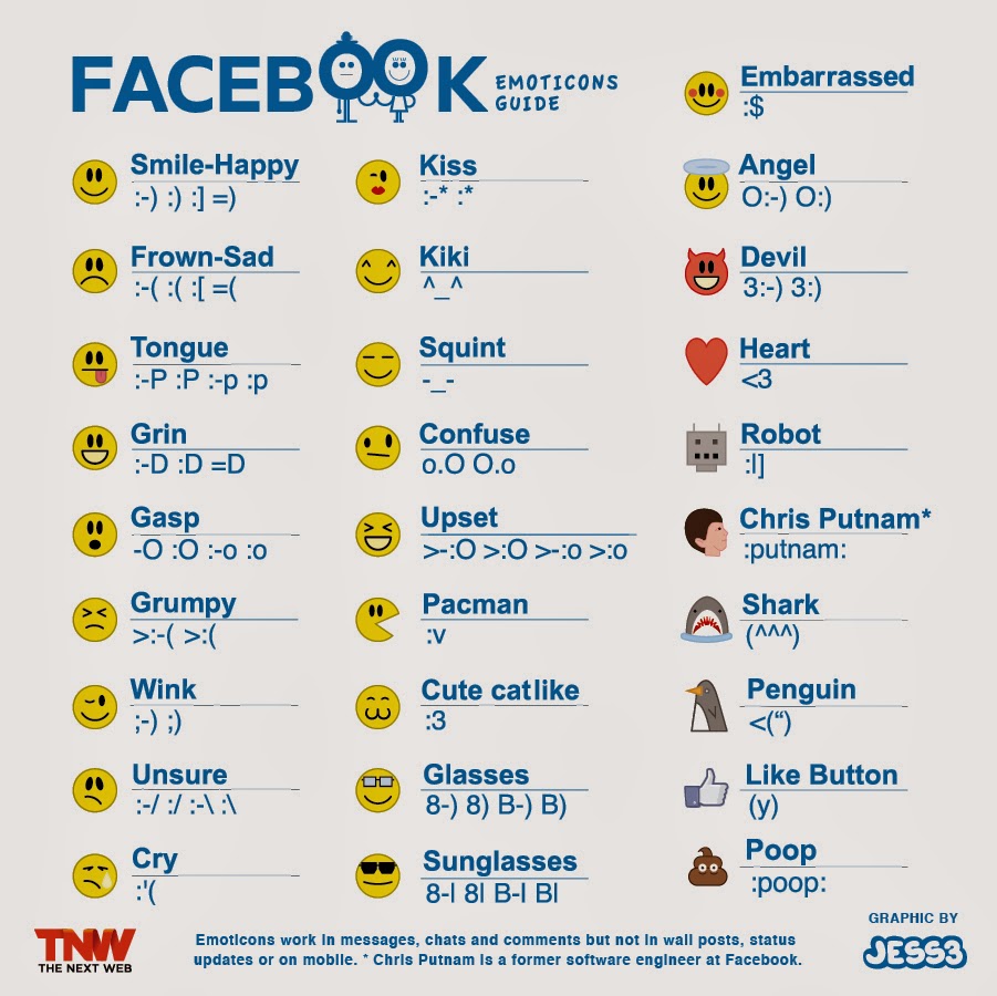 Emoticones Para Facebook Estos Son Los Emoticonos Para Facebook La premiere plateforme de vente des cartes itunes, facebook, playstation et xbox avec votre carte de credit marocaine. emoticones para facebook blogger