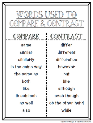 list of transition words for compare contrast essay 4mat ulb ac be contrast transition words