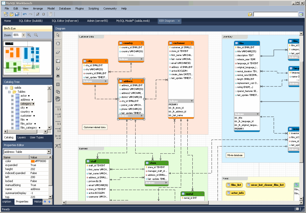 Open Source Gui Design Tool