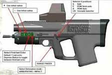 Grenade Launcher XM-25 Senjata Canggih di Dunia