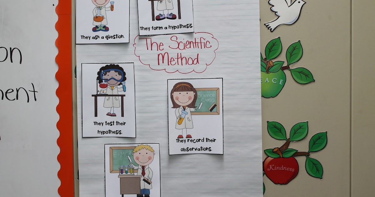 Boyd Christian School : 3rd Grade Science Experiment