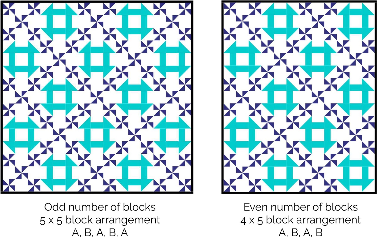 Meadow Mist Designs PWS How to Write a Quilt Pattern Topic 3 Turning a Quilt Design into
