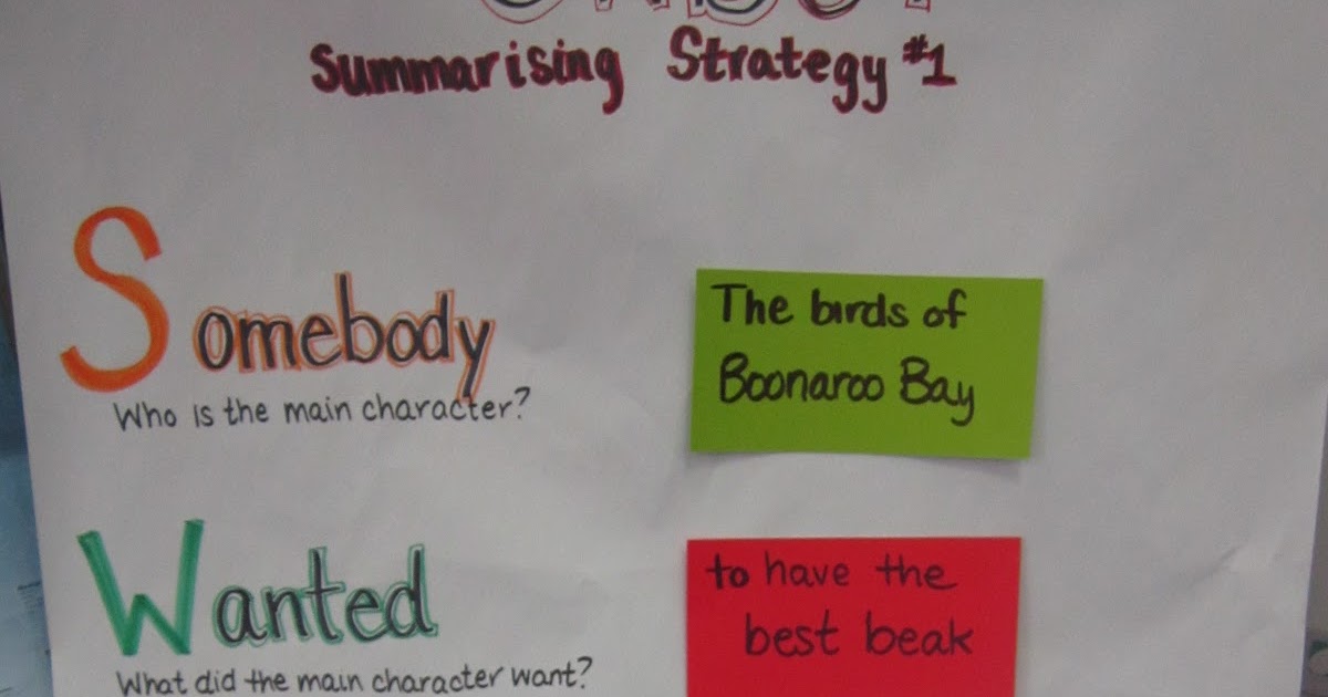 Miss A's Class Ideas: Somebody, Wanted, But, So, Then