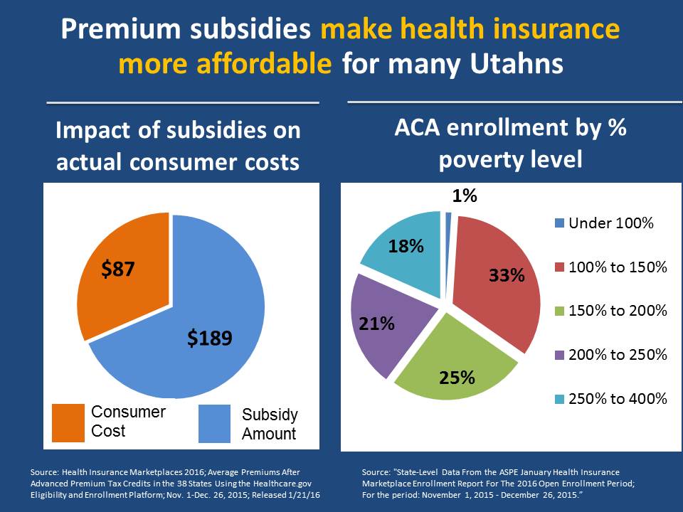 UHPP's Health Matters Latest on the ACA in Utah