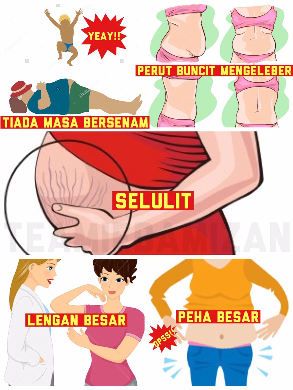 TESTIMONI SELULIT / STRETCH MARKS HILANG DENGAN SC!