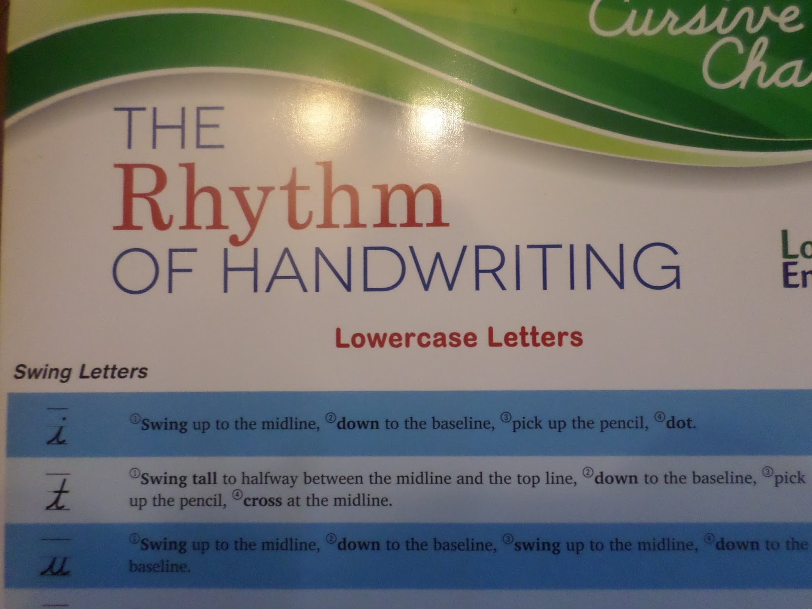 Rhythm of Handwriting Student Book - Cursive – Logic Of English