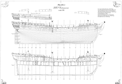 wooden model ship plans free download