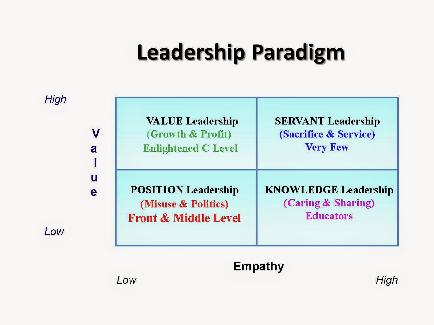 competencies meaning