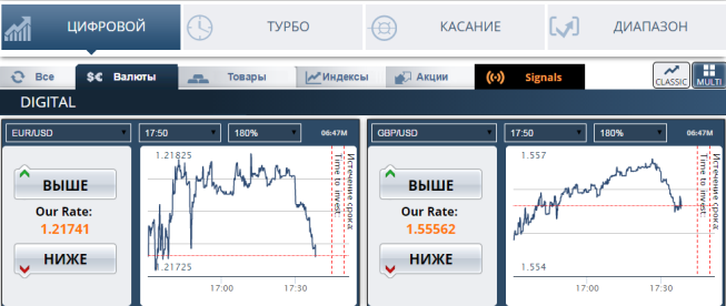 OptionBit-торговая платформа