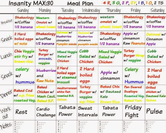 Insanity: MAX 30, Insanity, Shaun T, Max 30 meal plan, Insanity Max 30 meal plan