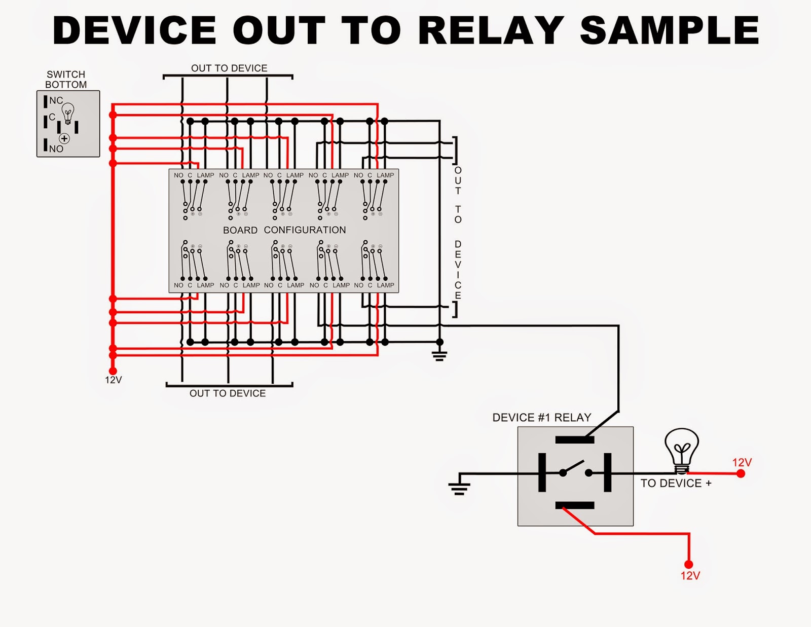 My Knight Rider 2000 Project  Lower Console Switches