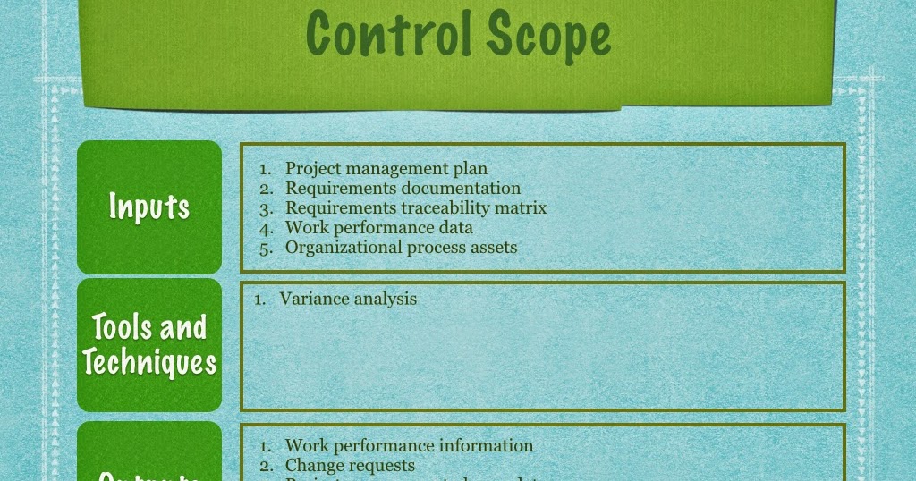 PMP Study guide Project Scope Management Control Scope