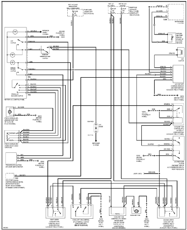 Volkswagen Passat 2001 Wiring Diagrams | Online Guide and Manuals