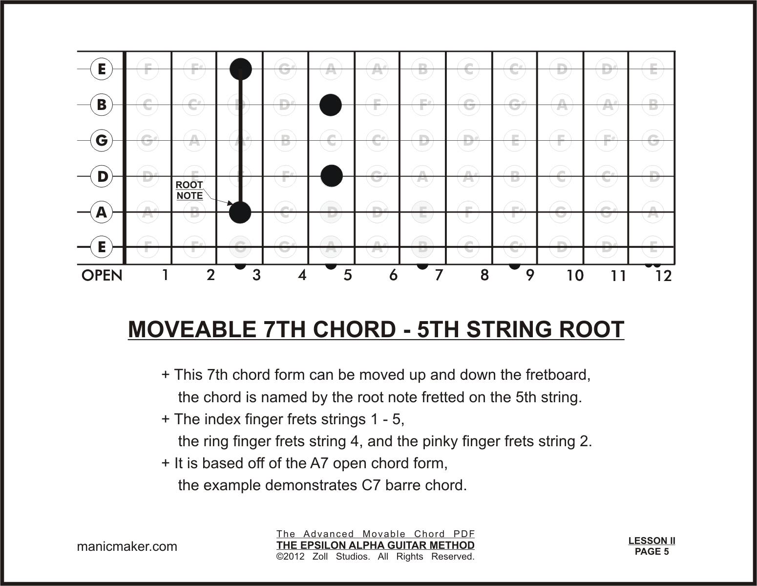 ©2012 Zoll Studios. Movable Guitar Chords - Advanced PDF