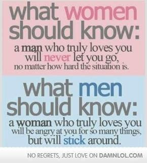 quotes about men and women