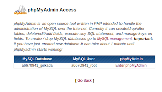 phpmyAdmin access phpmyAdmin access