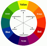 Tabel warna, kode warna, kode warna RGB, kode warna lengkap, Cek kode warna