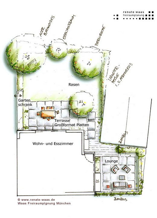 gartenplan modern – performal gartenplan modern – performal, Garten seite
