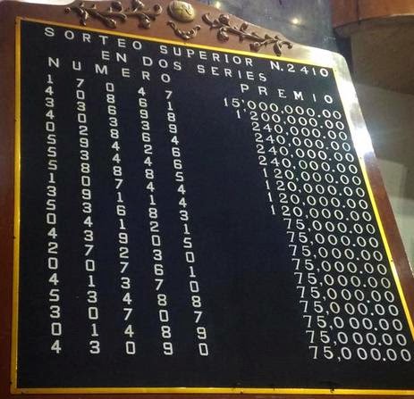 VER LISTA DE LOTERIA NACIONAL ver lista de loteria nacional:
