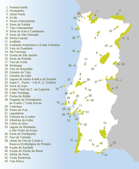 Mina de Ciência Áreas Protegidas de Portugal