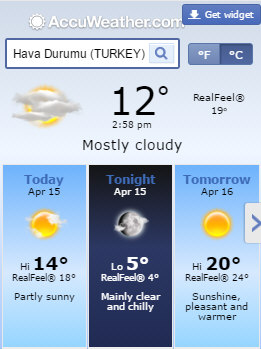 Hava Durumu