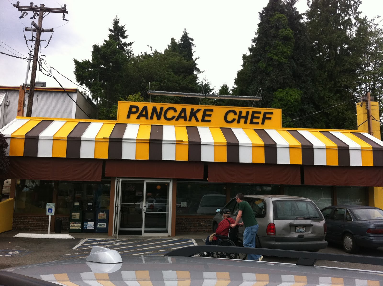 Food Is My Coach Bag July 2011