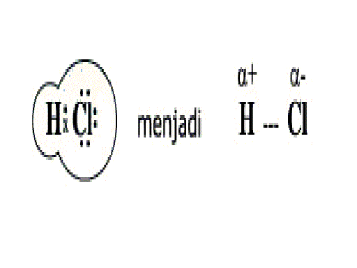 Erni Tri Yuliani Larutan Elektrolit Dan Non Elektrolit