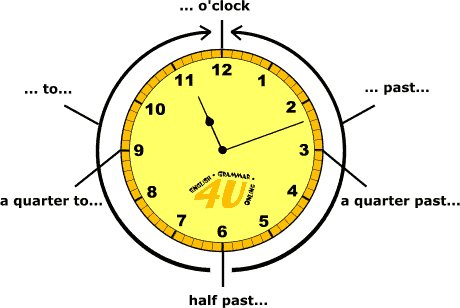 download monetäre integration bestandsaufnahme und