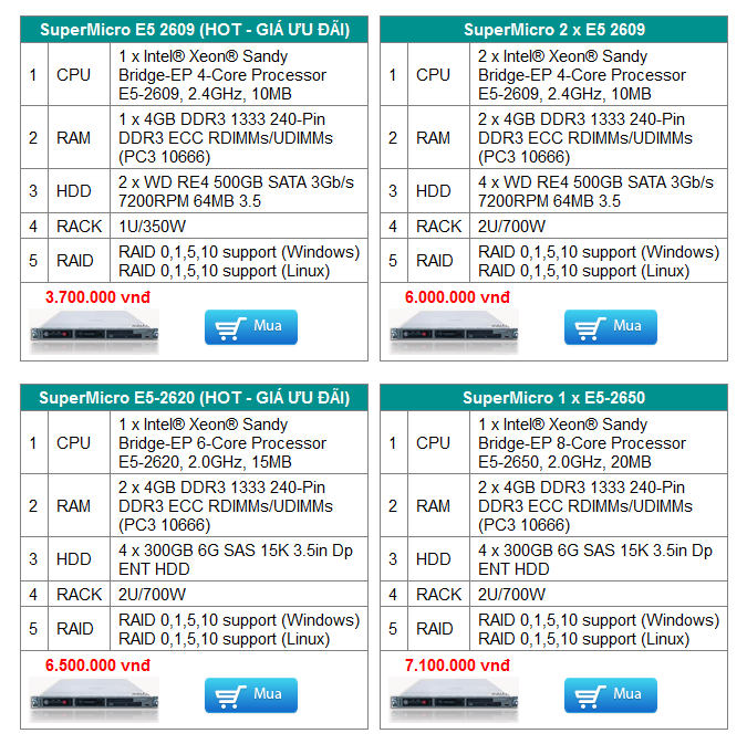 MÂM GIÀN GIÁO 360 x 1600, 300 x 1600 MẠ KẼM NHÚNG NÓNG - 1