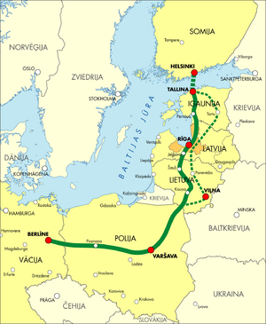 Nord Rail Baltika