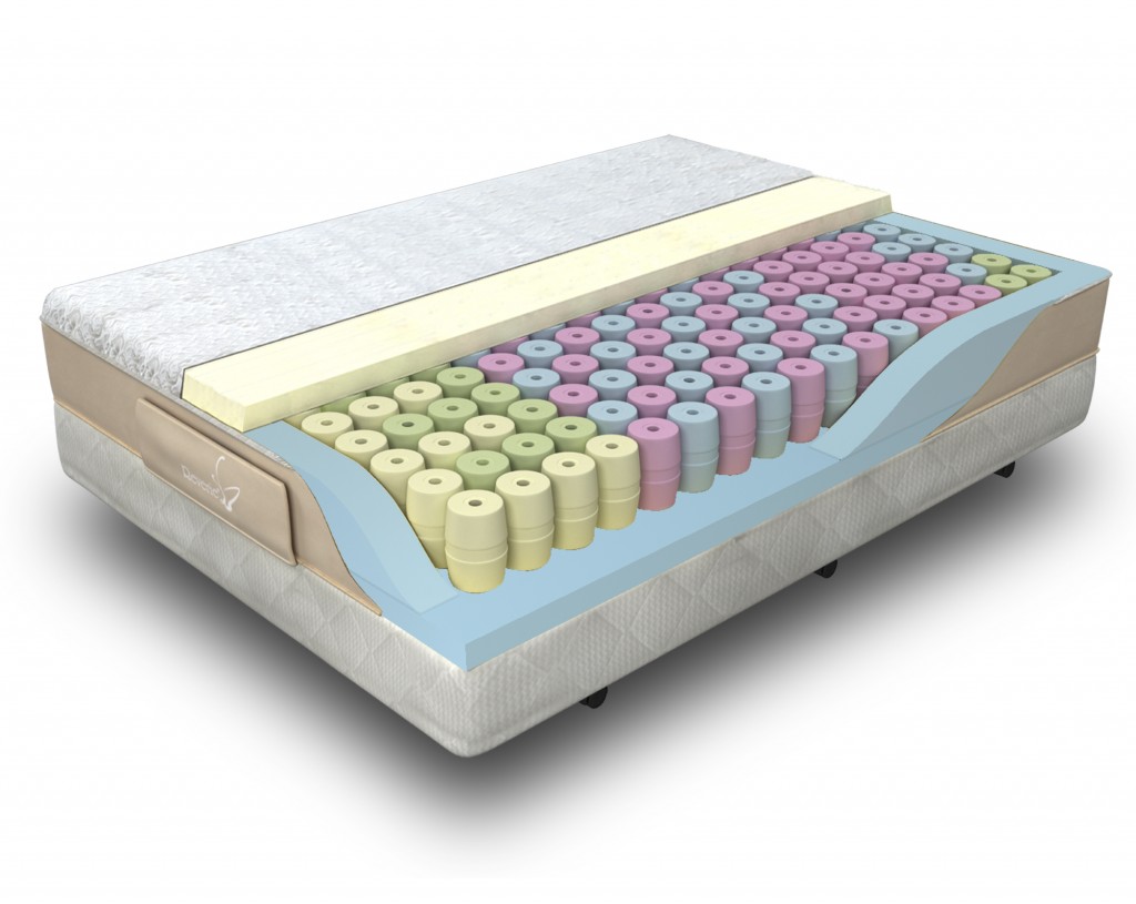 reverie mattress top pad