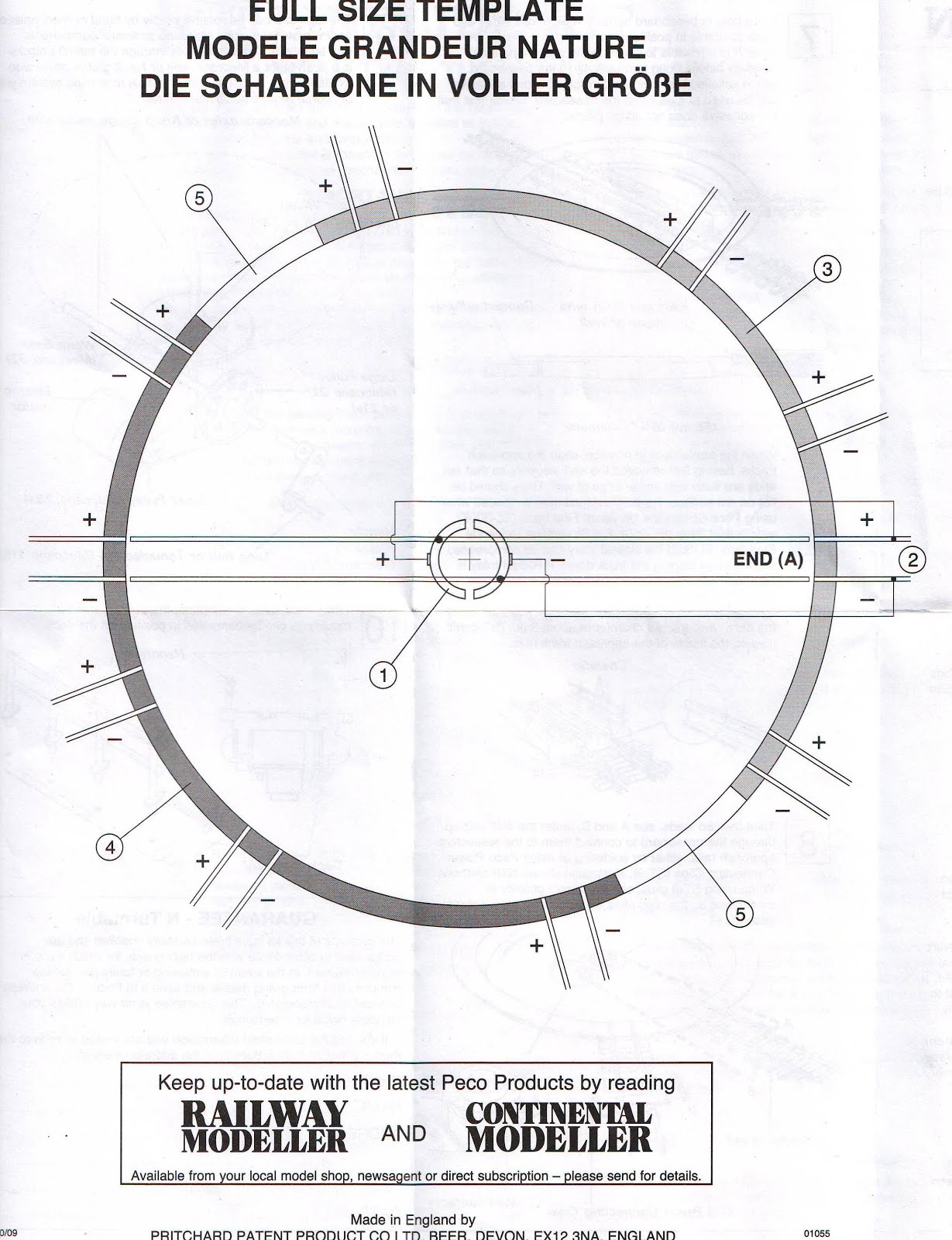 Imagineering Modeling A Turntable