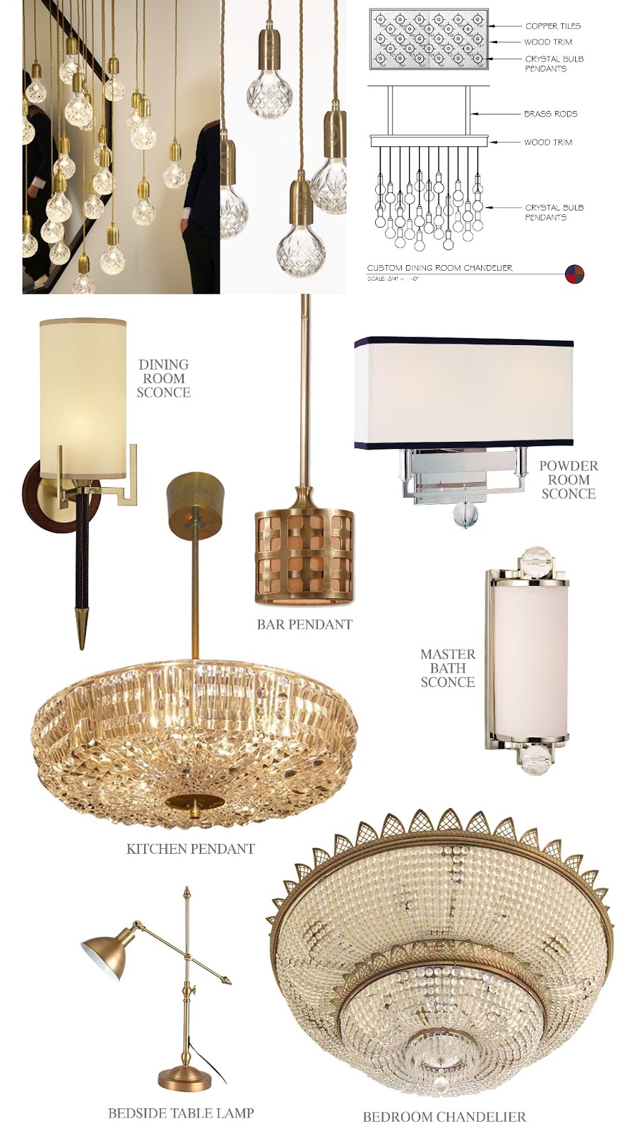 Turned to Design Handsome Elegance {Residential Lighting Project}