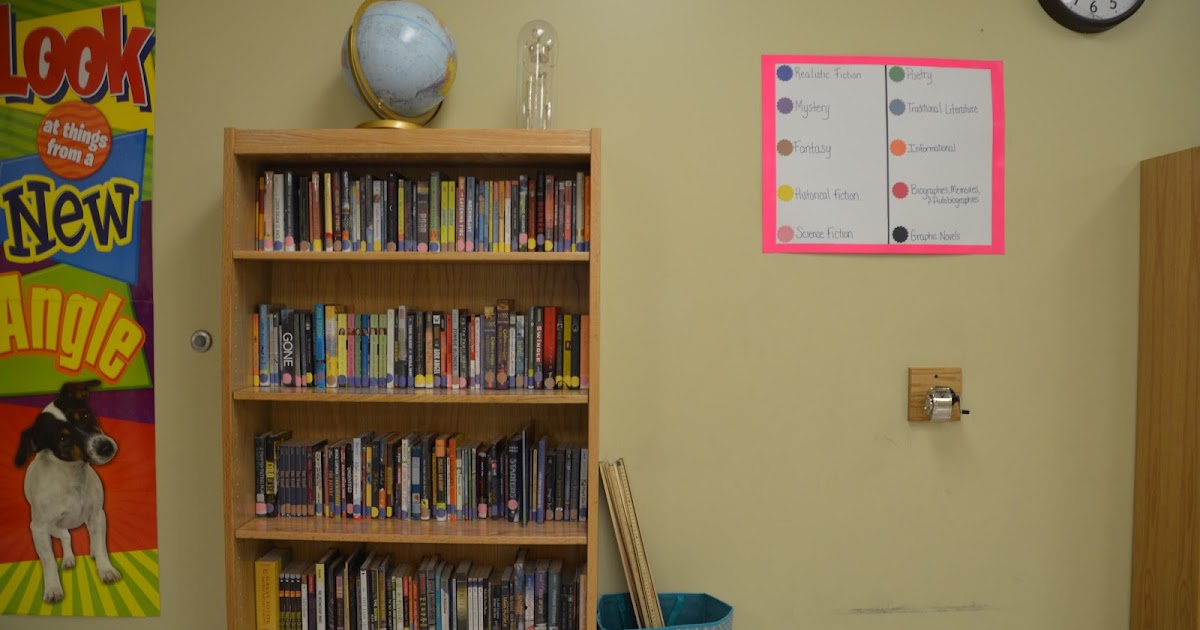 The Classy Teacher The One With The Reading Chain