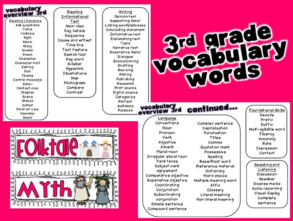 Worksheets 4 Grade Vocabulary Words ginger snaps ela common core vocabulary grades 3 5 there are 187 words included in this pack along with the standards for each grade a list of and posters stan