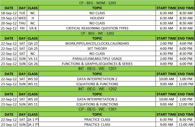 IMS BEGUMPET Schedule for CAT from 17th Sept to 23rdSept