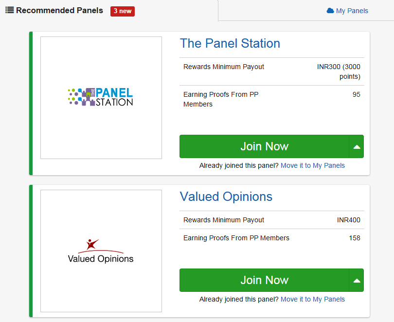 Recommended survey panels by Panel place