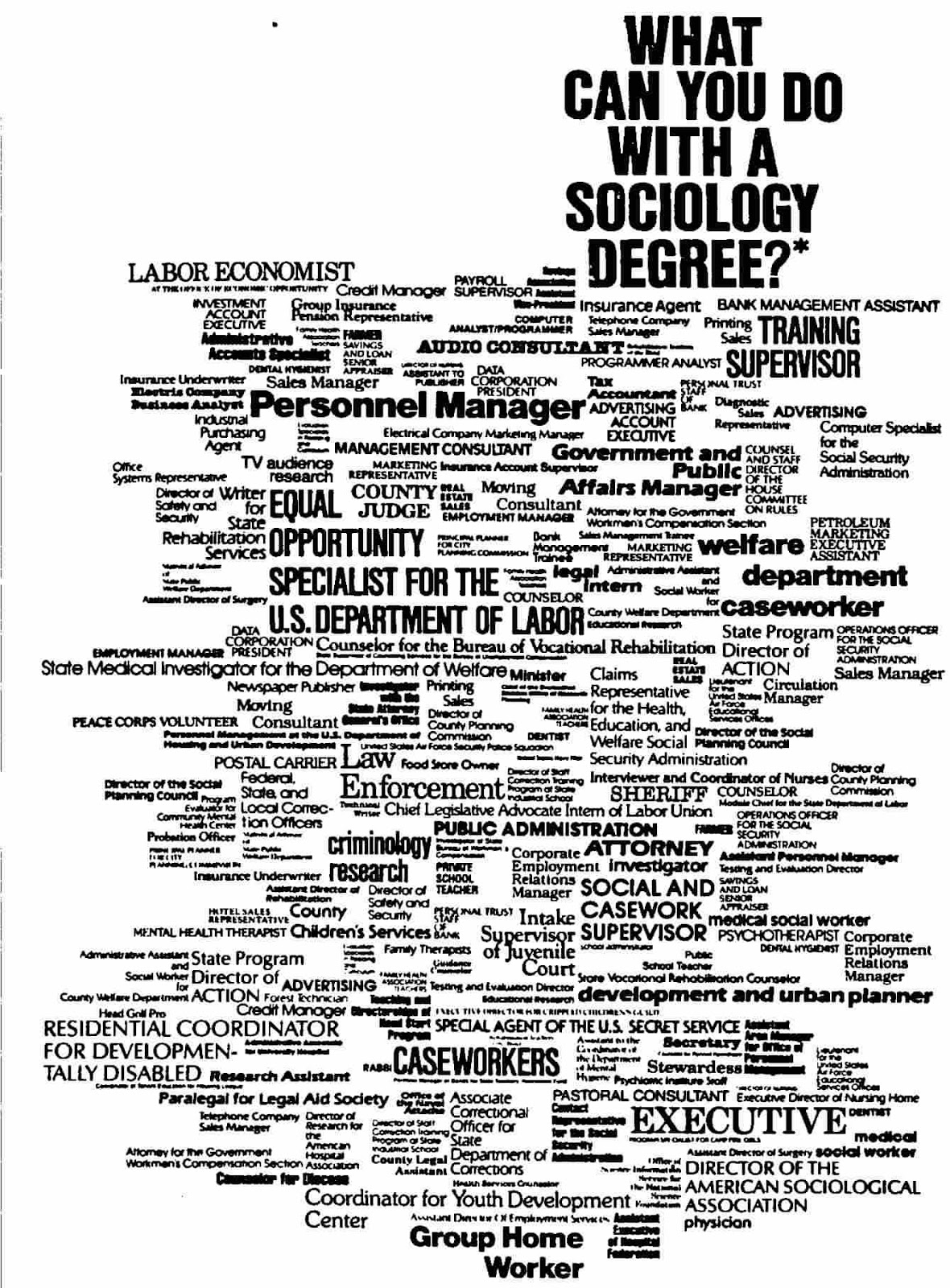 Ways of Thinking...: Welcome Parents!