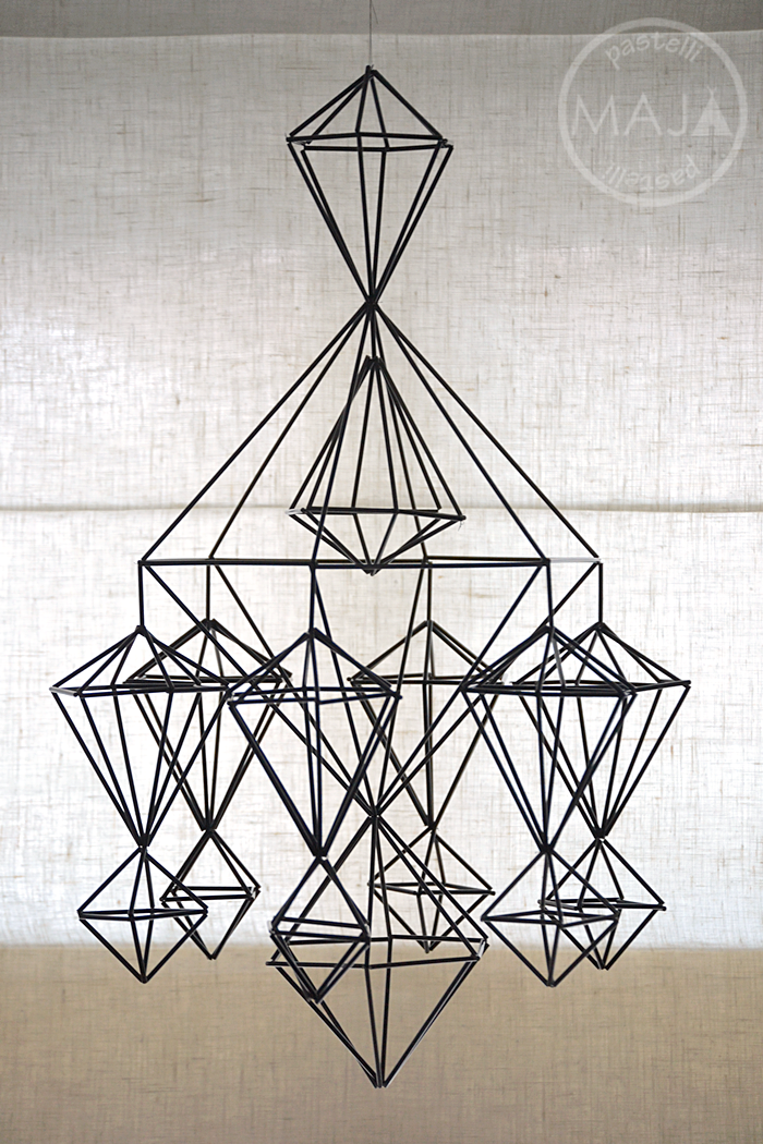 PASTELLIMAJA THE HIMMELI