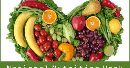 Article on Health Benefits of Antioxidants and Phytochemicals