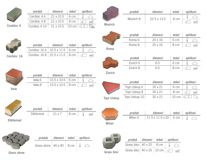 Jasa Pemasangan Paving Block 2014