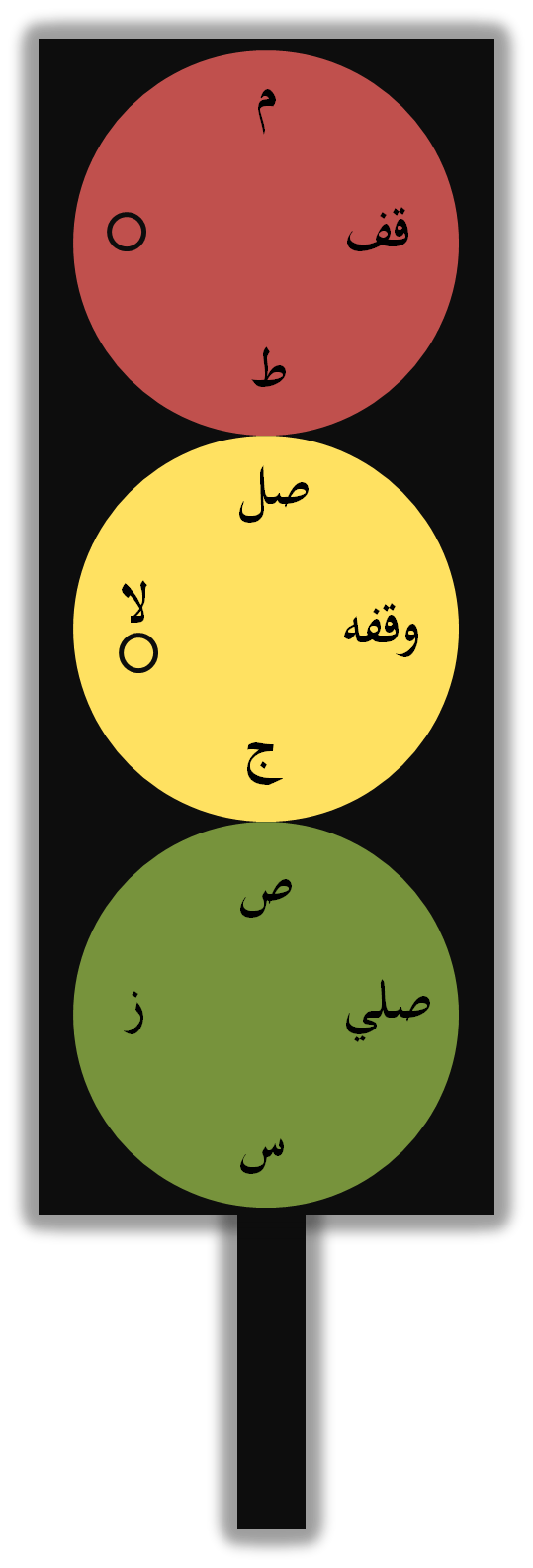 tajweed rules stopping pdf tajweed rules stopping pdf