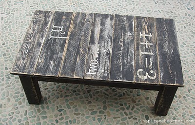 20 Perfect Pallets Projects Upcycling Ideas 